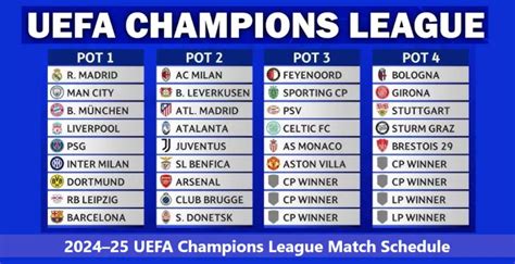 latest champions league scores|UEFA Champions League Scores & Fixtures .